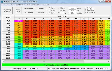 tts harley tuner|tts mastertune performance maps.